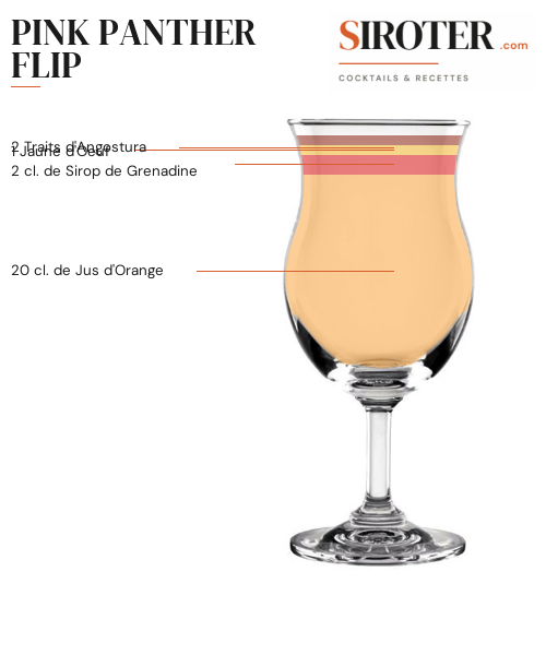 Fiche Cocktail – Pink Panther Flip