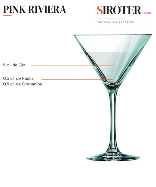 Fiche Cocktail – Pink Riviera