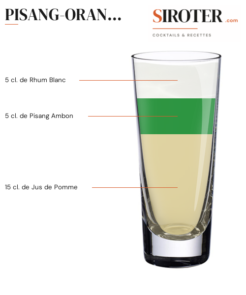 Fiche Cocktail – Pisang Orange