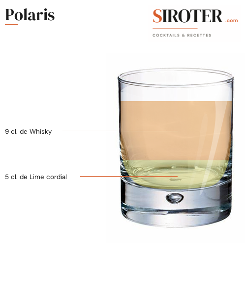 Fiche Cocktail – Polaris