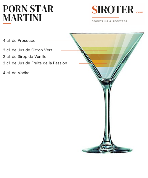Fiche Cocktail – Porn Star Martini