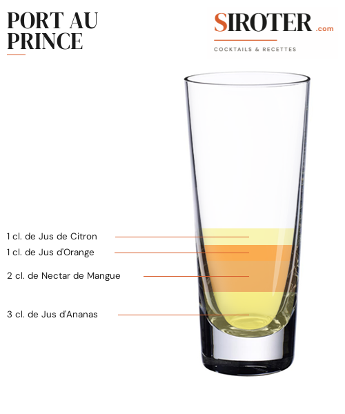 Fiche Cocktail – Port Au Prince