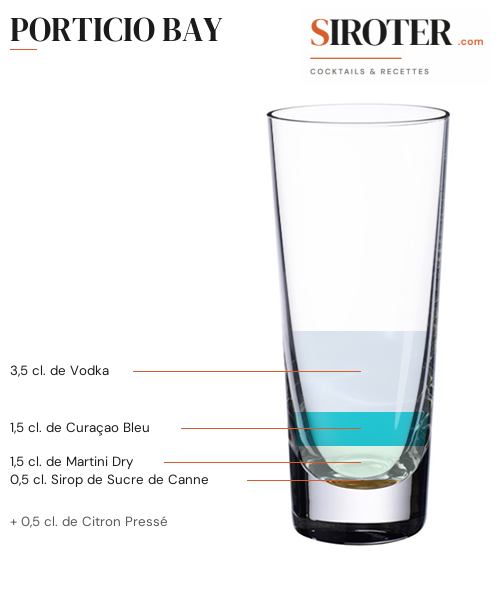 Fiche Cocktail – Porticio Bay