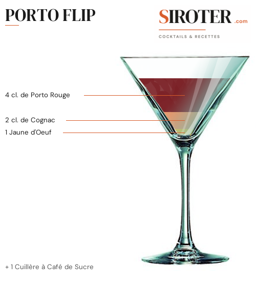 Fiche Cocktail – Porto Flip