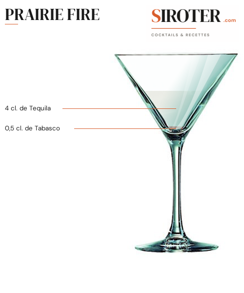 Fiche Cocktail – Prairie Fire