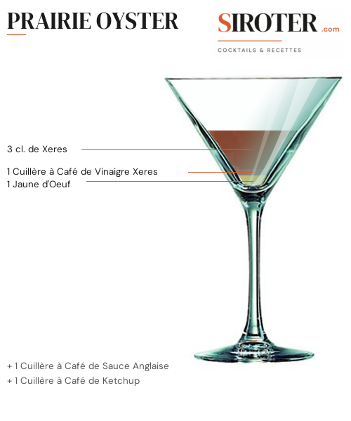 Fiche Cocktail – Prairie Oyster