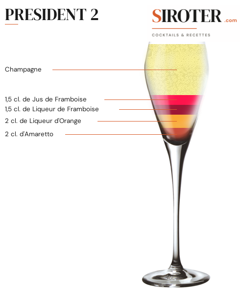 Fiche Cocktail – President 2