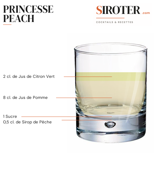 Fiche Cocktail – Princesse Peach