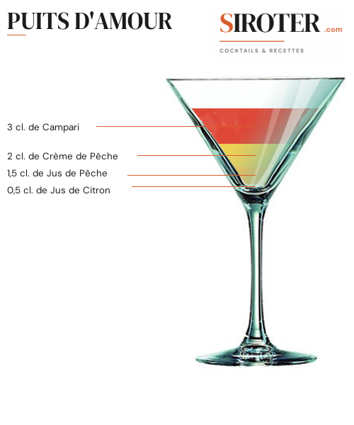 Fiche Cocktail – Puits D&Rsquo;Amour