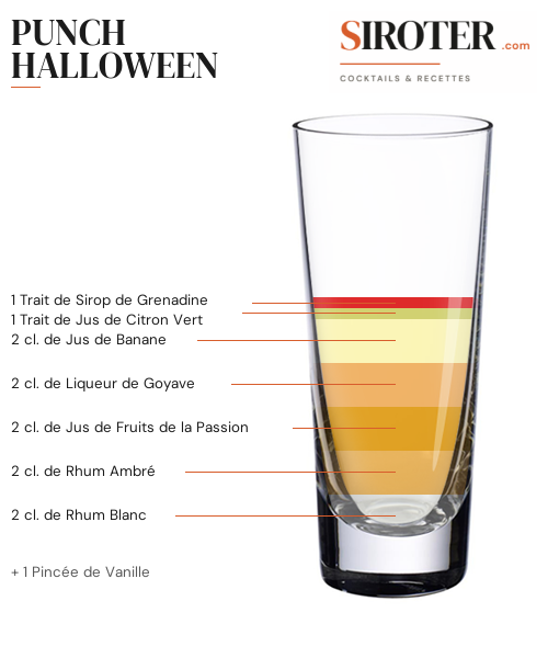 Fiche Cocktail – Punch Halloween