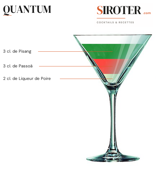 Fiche Cocktail – Quantum