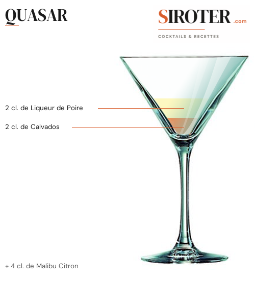 Fiche Cocktail – Quasar