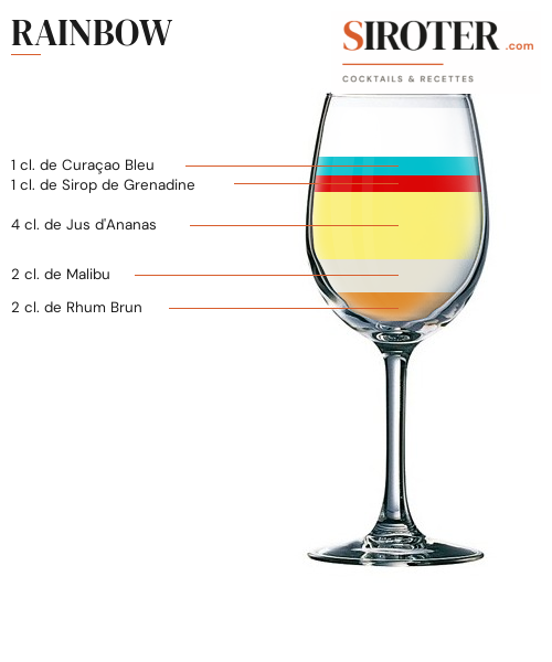 Fiche Cocktail – Rainbow