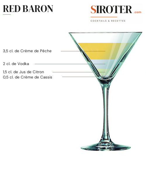 Fiche Cocktail – Red Baron