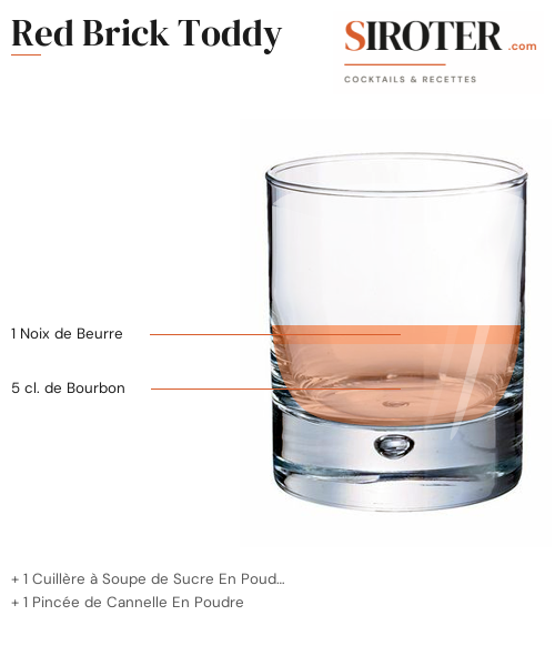 Fiche Cocktail – Red Brick Toddy