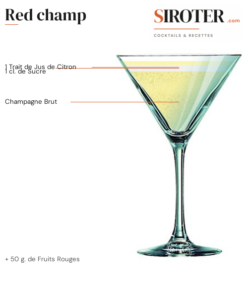 Fiche Cocktail – Red Champ