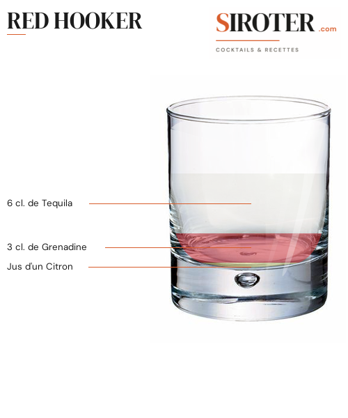 Fiche Cocktail – Red Hooker