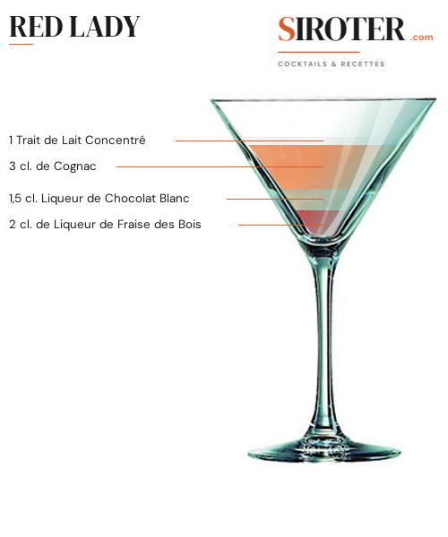 Fiche Cocktail – Red Lady