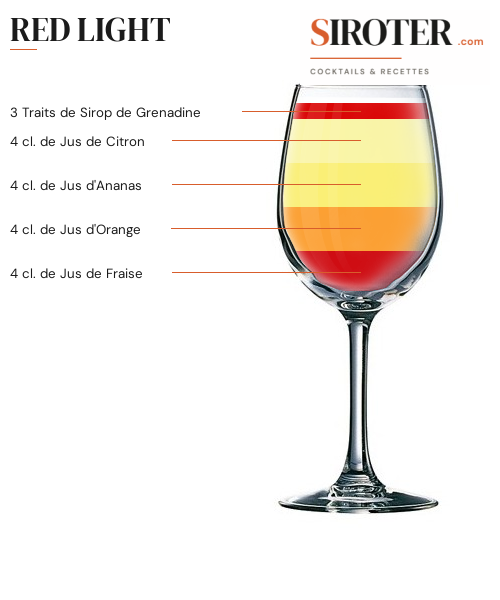 Fiche Cocktail – Red Light