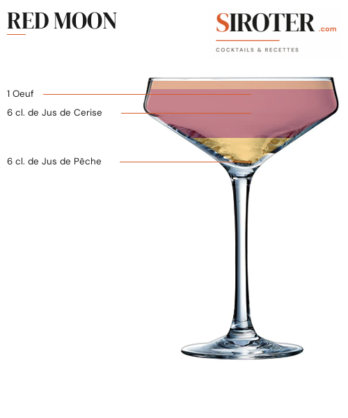 Fiche Cocktail – Red Moon