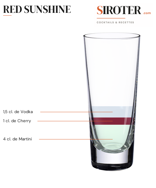 Fiche Cocktail – Red Sunshine