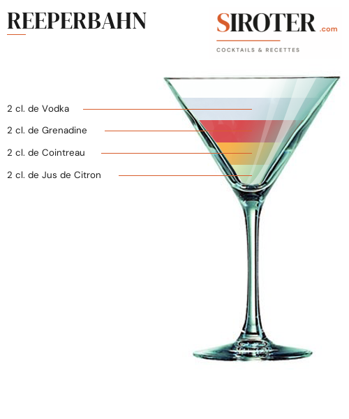 Fiche Cocktail – Reeperbahn