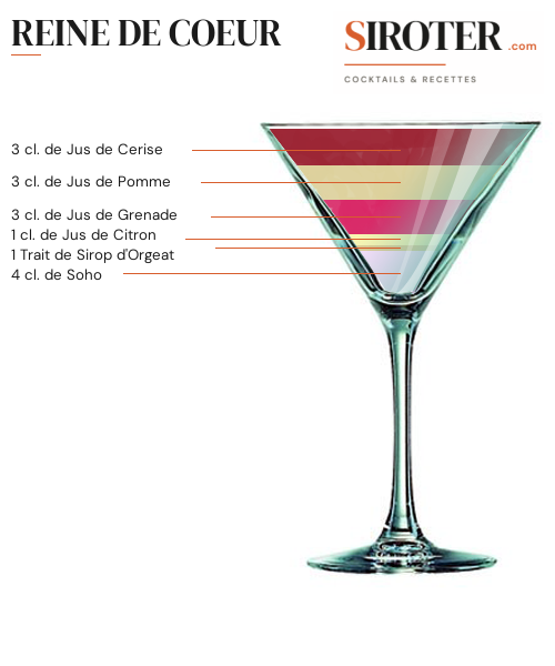 Fiche Cocktail – Reine De Coeur