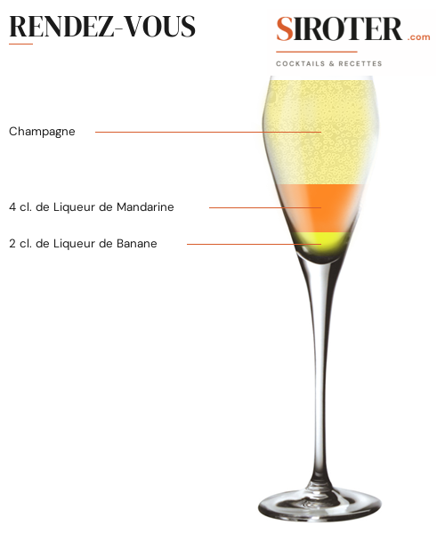 Fiche Cocktail – Rendez Vous
