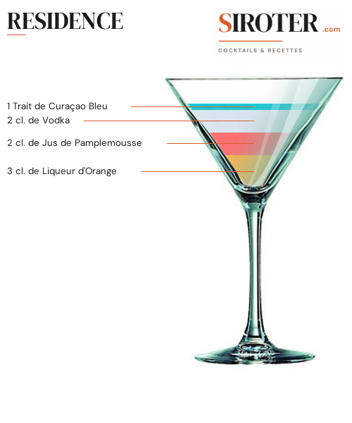 Fiche Cocktail – Residence