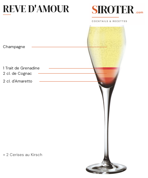 Fiche Cocktail – Reve D&Rsquo;Amour