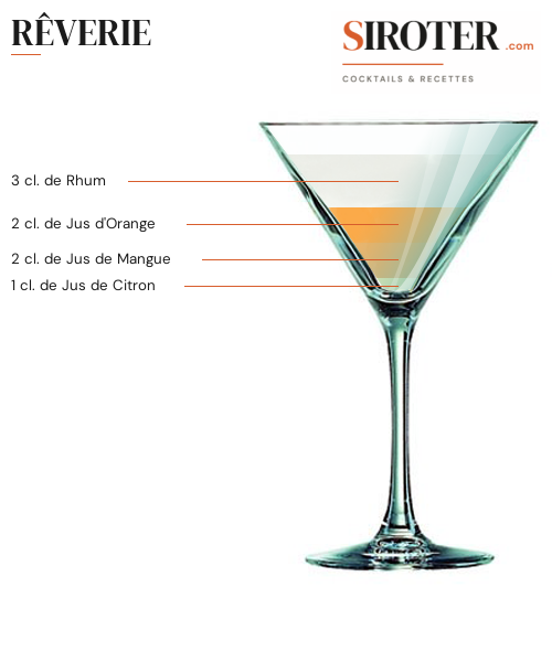 Fiche Cocktail – Rêverie