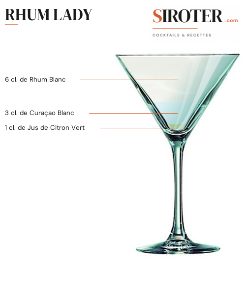 Fiche Cocktail – Rhum Lady