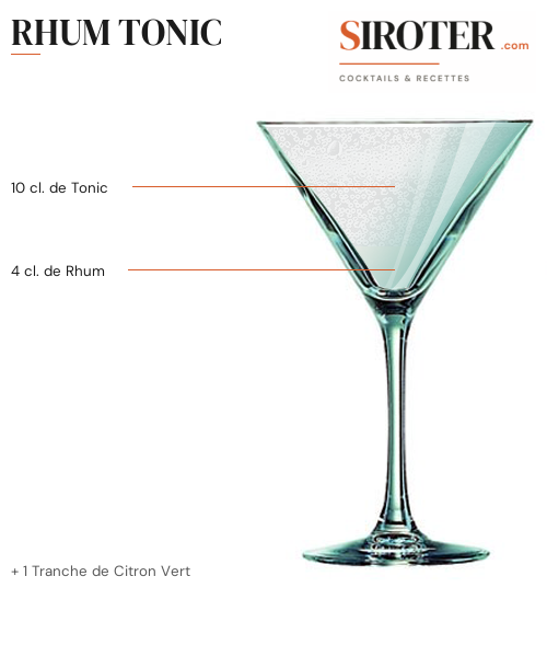 Fiche Cocktail – Rhum Tonic
