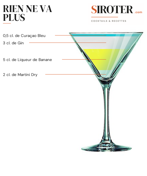 Fiche Cocktail – Rien Ne Va Plus