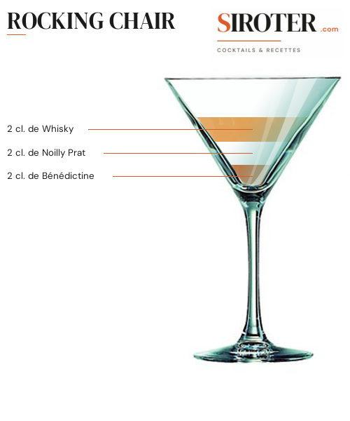 Fiche Cocktail – Rocking Chair
