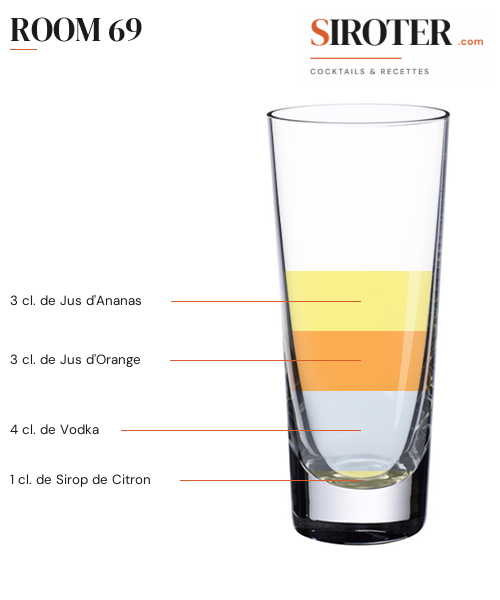 Fiche Cocktail – Room 69