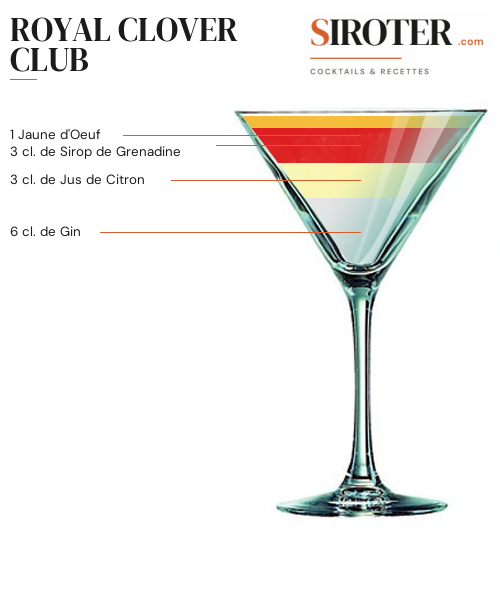 Fiche Cocktail – Royal Clover Club