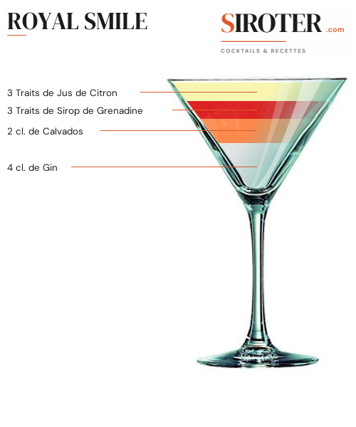 Fiche Cocktail – Royal Smile