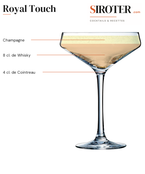 Fiche Cocktail – Royal Touch