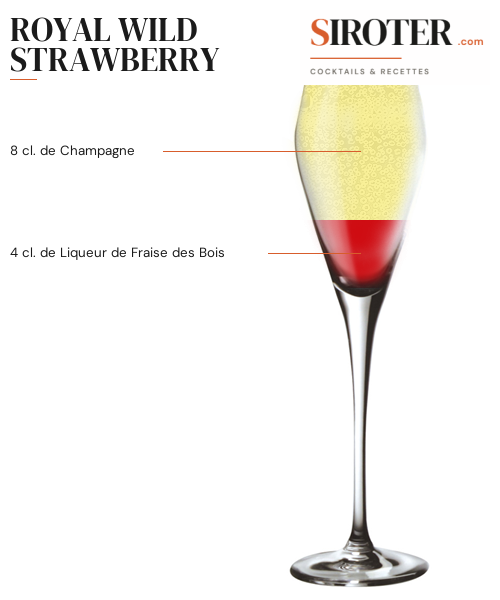 Fiche Cocktail – Royal Wild Strawberry