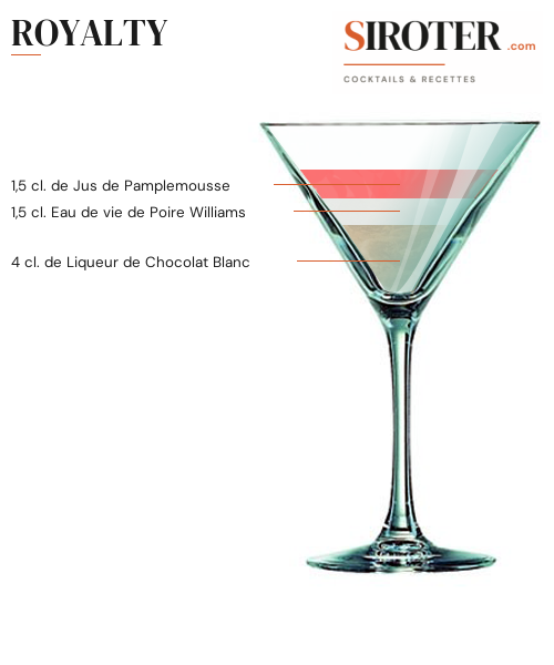 Fiche Cocktail – Royalty