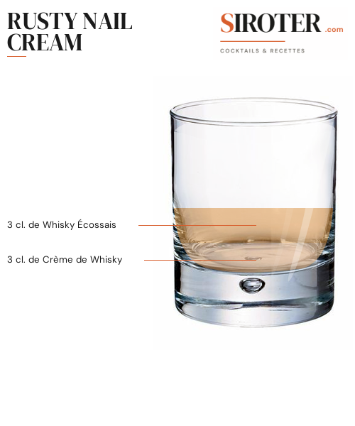 Fiche Cocktail – Rusty Nail Cream
