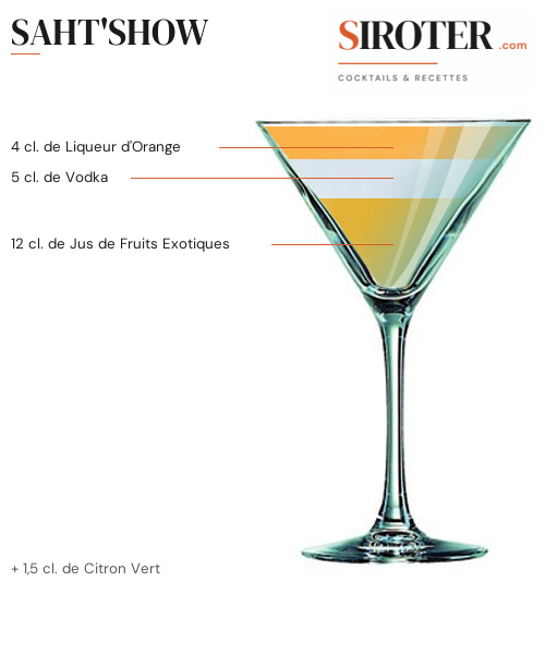 Fiche Cocktail – Saht&Rsquo;Show