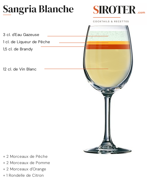 Fiche Cocktail – Sangria Blanche