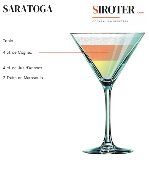 Fiche Cocktail – Saratoga