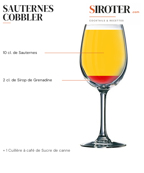 Fiche Cocktail – Sauternes Cobbler