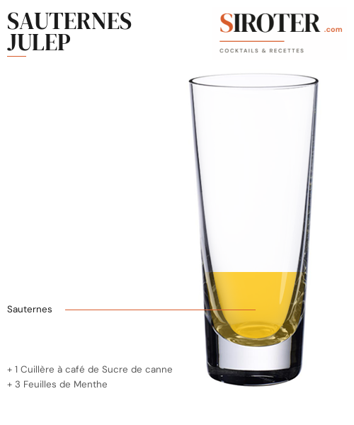 Fiche Cocktail – Sauternes Julep