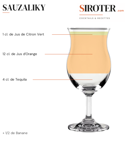 Fiche Cocktail – Sauzaliky