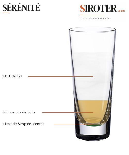 Fiche Cocktail – Sérénité