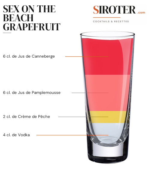 Fiche Cocktail – Sex On The Beach Grapefruit